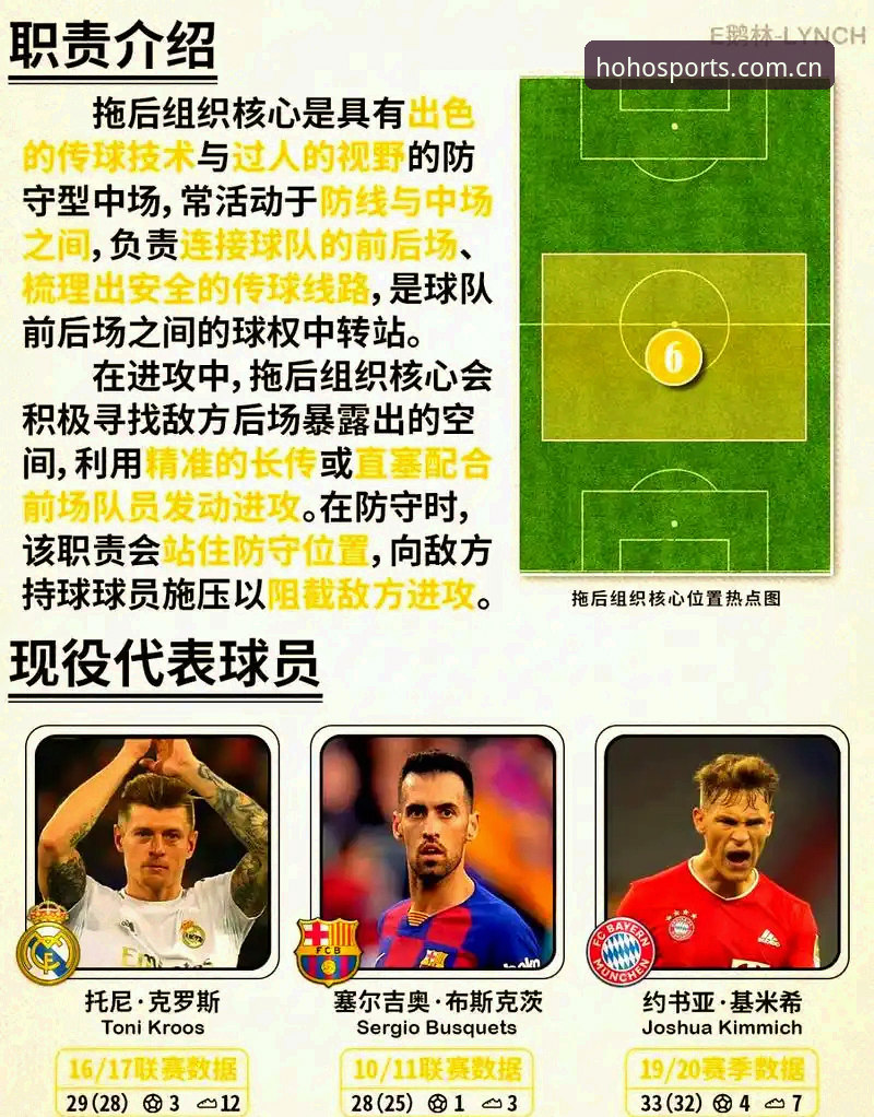 中场补强必备知识：曼联同时追逐托纳利和埃德松的转会实战指南