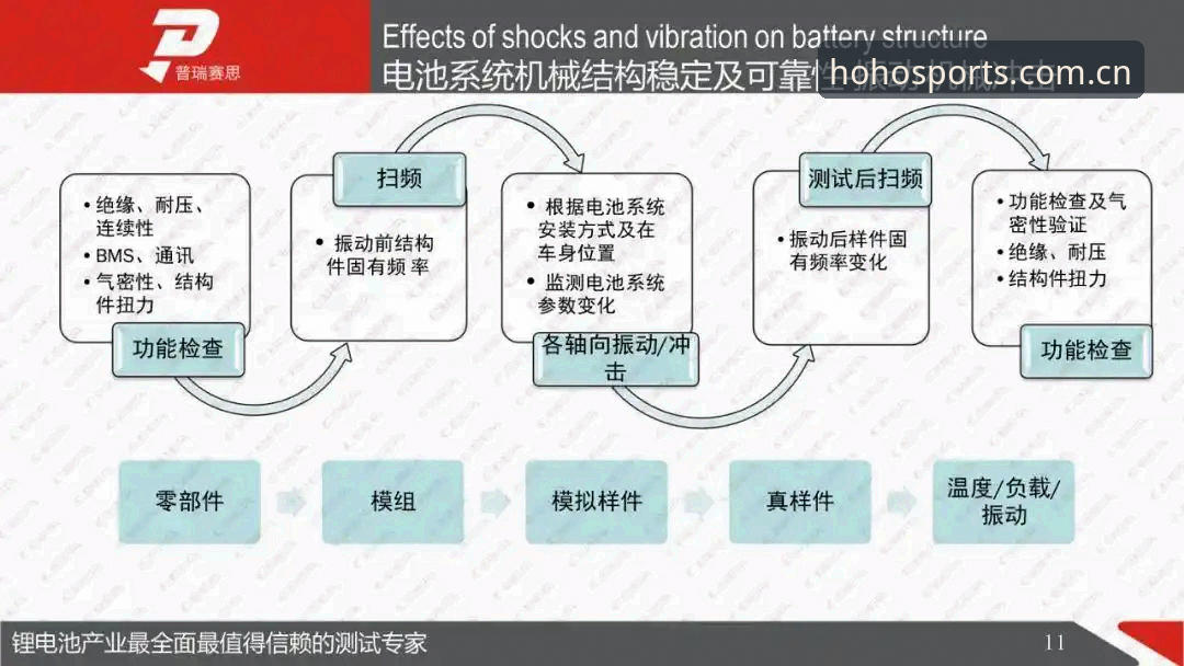 浩瀚体育安全吗？从多维度分析平台可靠性